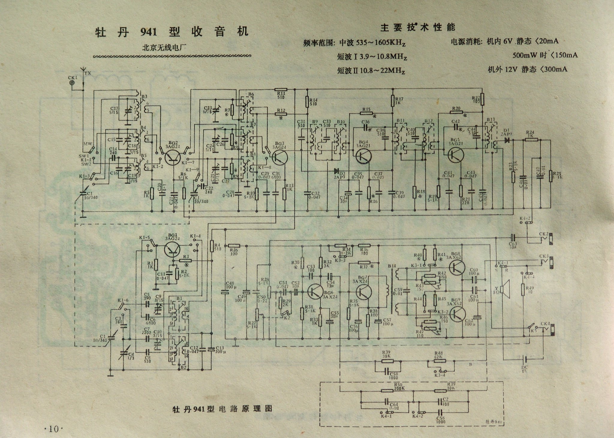 线路图