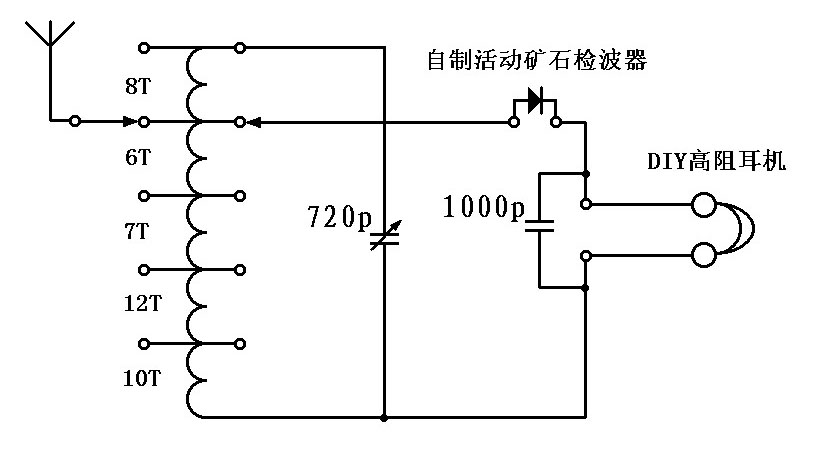 自己做矿石收音机