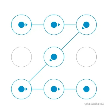 js前端使用canvas快速實現手勢解鎖特效