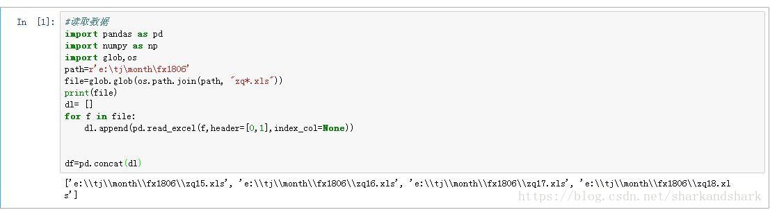 Python Pandas批量读取csv文件到dataframe的方法 三水点靠木 3614